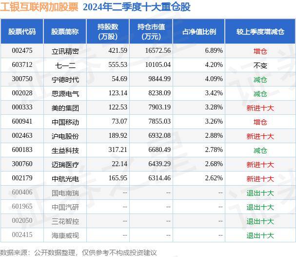 🌸上游新闻【7777888888管家婆中特】|互联网医疗玩法变了 除了线上问诊与卖药 还有这些“新花样”