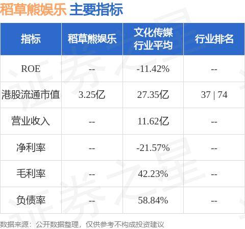 🌸腾讯【澳门六开彩天天开奖结果】_开源证券：给予奥飞娱乐买入评级