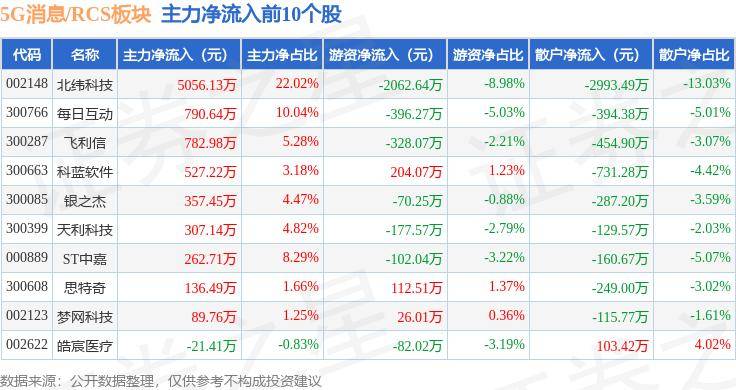 人民日报海外版🌸7777888888管家婆中特🌸|甘肃5G联合创新中心升级改造即将完成  第3张