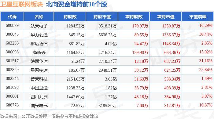 🌸顶端新闻【澳门一肖一码100准免费资料】|杨浦这家社区医院“互联网诊疗”服务上线啦！操作指南详见  第4张