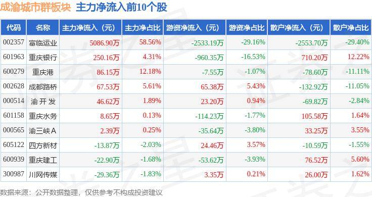 🌸【知乎:澳门王中王100%的资料】_智能网联汽车试点城市名单公布；欧盟拟对进口电车征反补贴关税