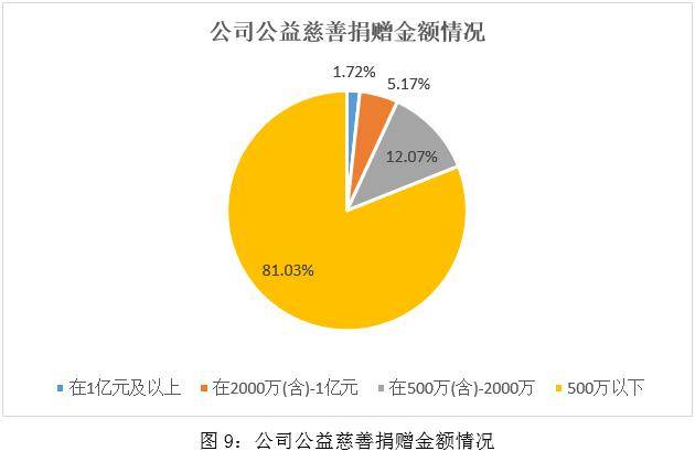 🌸【澳门天天开彩好正版挂牌】_行业人士热议线下沉浸式影视娱乐：科技带来文旅新业态