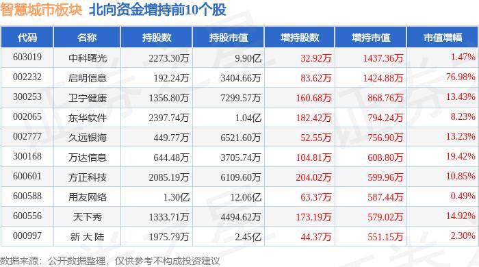 🌸新黄河【澳门免费精准正版资料】_信达证券给予分众传媒买入评级，分众传媒：同美团双方达成意向合作，推进低线城市电梯视频媒体开发运营