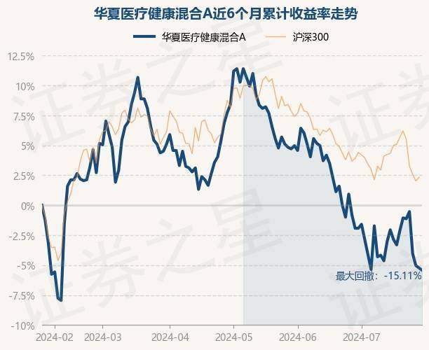 🌸中国质量新闻网 【2024澳门免费精准资料】|联勤保障部队第901医院：军民共庆建军节 联勤军医送健康