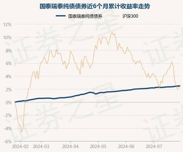 小咖秀短视频：澳门一码中精准一码免费中特-ETF主力榜 | A50ETF基金(159592)主力资金净流入2332.01万元，居可比基金前2