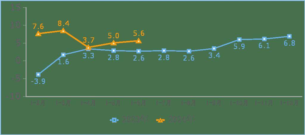 🌸科技日报【澳门一码一肖一特一中2024】|【互联网医院】新功能上线！线上可开采血检验单，省时又省力！  第3张