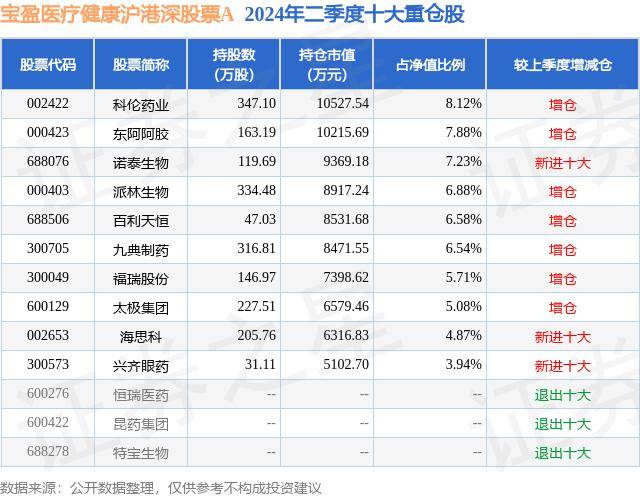 🌸中国组织人事报新闻网 【澳门一肖一码一中一肖】|2024年“健康南阳行”活动宛城区站在仲景街道泥营社区举办  第2张