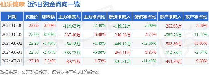 🌸中国军网 【2024澳门特马今晚开奖】|高温天如何健康享受冷饮？中医专家支招  第3张