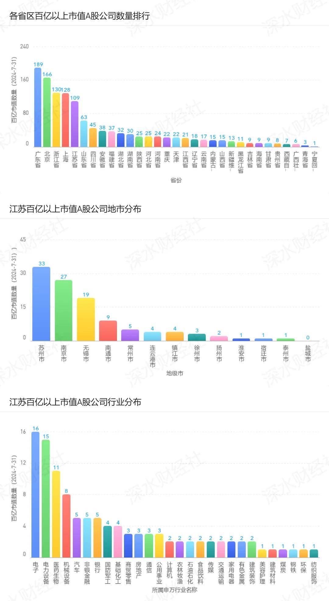 🌸【新澳2024年精准一肖一码】🌸_网络视频曝光！山东城市管理执法车辆与普通司机碰撞起纠纷