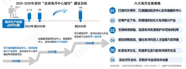 🌸人民论坛【今期澳门三肖三码开一码】_带着“毛孩子”出门看世界，专车携宠出行服务在49个城市上线