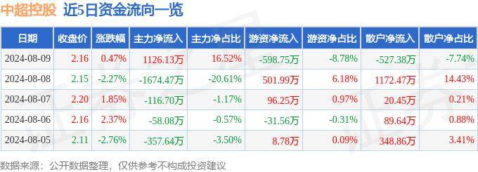 影院365：新澳门一码一肖一特一中-中超｜李霄鹏接替肇俊哲任沧州雄狮主帅