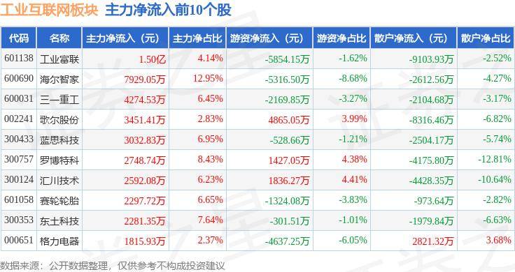 🌸凉山日报【一码一肖100准免费资料】|6月24日基金净值：融通互联网传媒灵活配置混合最新净值0.638，跌3.19%  第3张