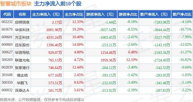 🌸西藏日报【管家婆一肖-一码-一中一特】_焦作城管：以城市管理的“最强服务”助力高质量发展