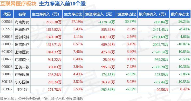 🌸大众日报【澳门六开奖结果2024开奖记录查询】|中国互金协会：互联网平台不得违规获取使用合作金融机构的客户信息