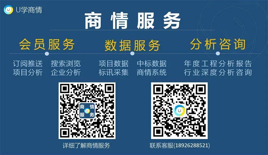44亿元！5大通信【施工 维护 设计 监理】项目发标
