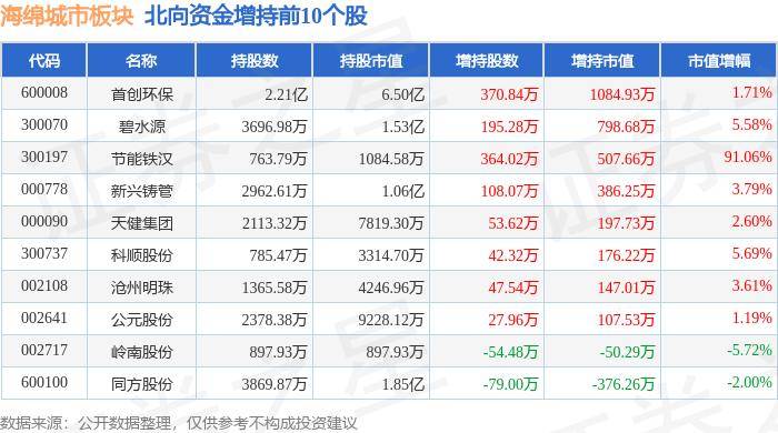 🌸飞猪视频【2024年正版免费资料大全】_钟祥市城市建设投资公司：PR钟祥债将于9月2日第7期兑付本息并摘牌