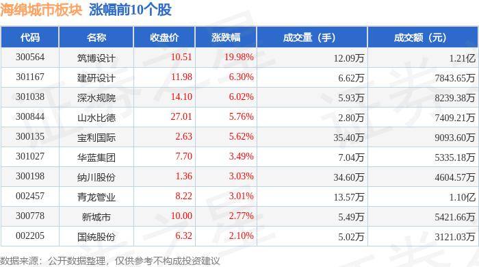 🌸【2024一肖一码100%中奖】🌸_26个GDP万亿城市半年报盘点：“家里有车”跑得快？