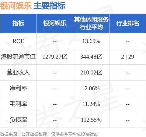 🌸中国金融新闻网 【2024新澳门天天开好彩大全】_乐华娱乐（02306.HK）8月27日收盘跌7.02%，主力资金净流出69.65万港元