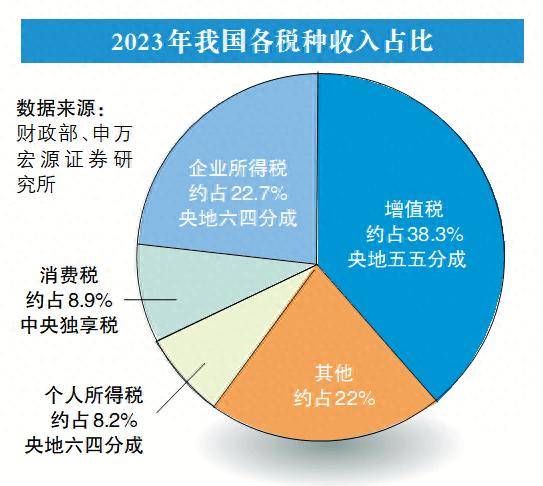 🌸【2024澳门正版资料免费大全】_新城市建设发展(00456)下跌23.73%，报0.9元/股