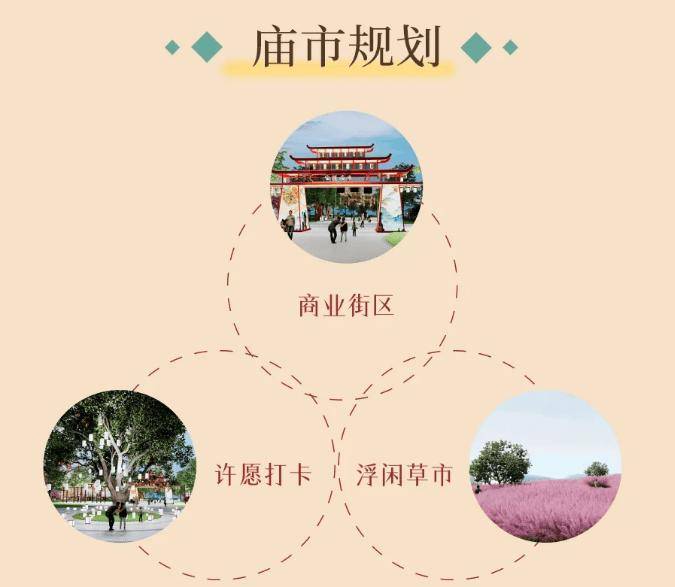 徐州这个网红景点最新规划出炉