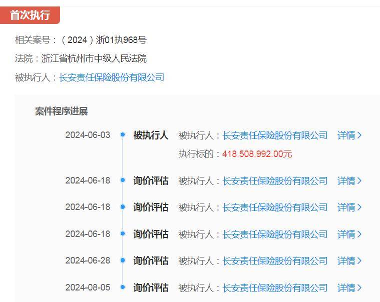 长安保险“瘦身”偿债，所持汇友相互16.67%股权将遭七折拍卖