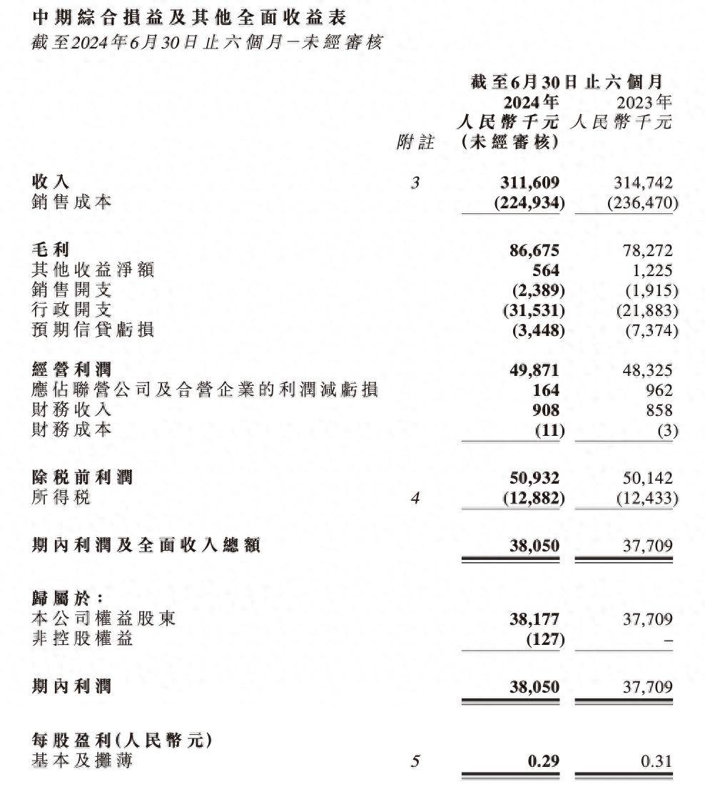 🌸凉山日报【澳门2024正版资料免费公开】_“龙”耀苏河二十载 第二十届上海苏州河城市龙舟邀请赛圆满收官