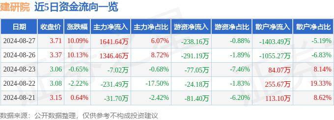 🌸中国军网 【澳门管家婆一肖一码100精准】_决赛见！2024首届青岛3V3足球城市挑战赛最终悬念即将揭晓