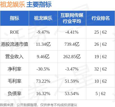 🌸正观新闻【2024澳门正版资料免费大全】_深圳等城市职场人偏爱积极娱乐 享受生活同时自我提升