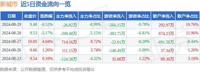 🌸【澳门今晚一肖码100准管家娶】🌸_“风尚大舞台”走进梧桐绿荫，分享人民城市共建心声