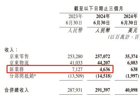 东莞+🌸管家婆一肖一码100%中奖澳门🌸|长盛互联网+混合C连续4个交易日下跌，区间累计跌幅3.99%