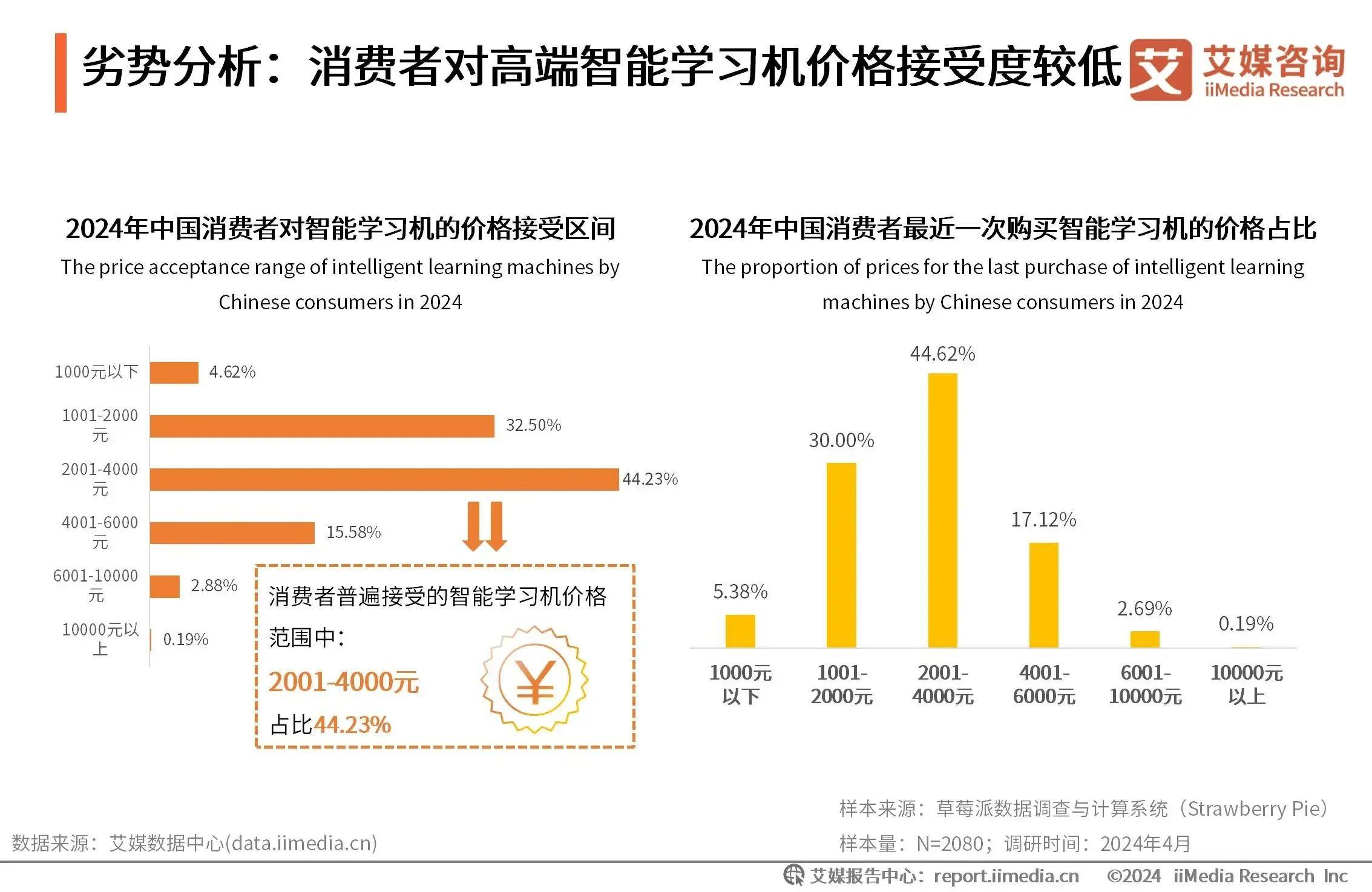 熊猫直播：雷军公布价格 现场车企大佬反应亮了-贵州平塘：推动“两企三新”党纪学习教育走深走实