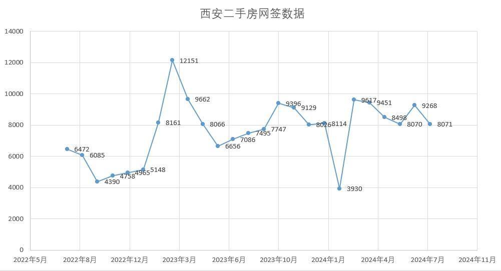 优酷视频：管家婆一码一肖100中奖-8月北京二手房网签14363套，环比略有下滑