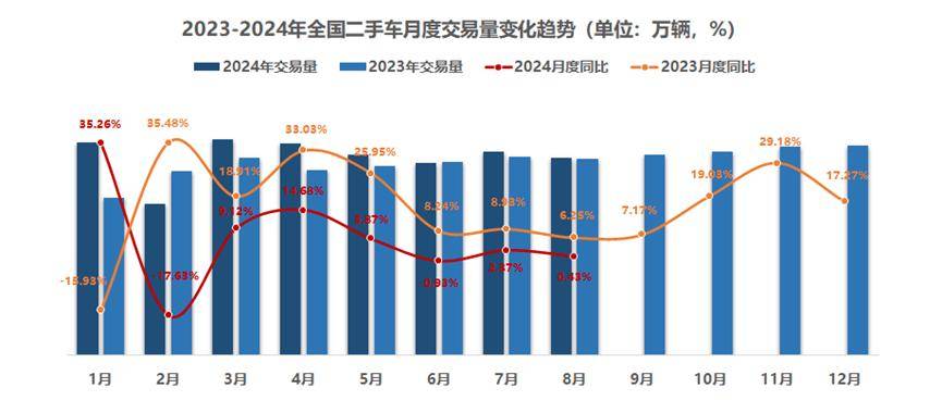 微信：2o23澳门管家婆资料正版大全-二手车出口成南沙外贸新增长点