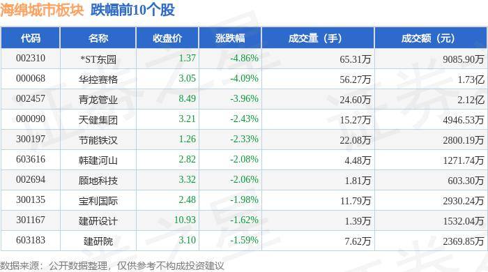 🌸【2024澳门特马今晚开奖】🌸_杭州市城市建设投资集团有限公司2024年面向专业投资者公开发行公司债券(第一期)(品种一)获“AAA”评级