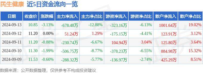 神州学人网 🌸4933333王中王一肖中特🌸|中国人寿财险湖南省分公司推创新健康险 参保人就医用药更便捷  第3张