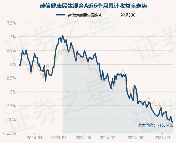 江西晨报🌸2024新澳彩料免费资料🌸|叮当健康(09886)下跌8.52%，报2.04元/股  第4张