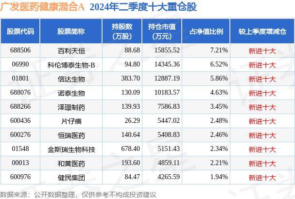 中国交通新闻网 🌸管家婆一和中特🌸|女性必知的妇科常识，西安女子医院健康科普！  第2张