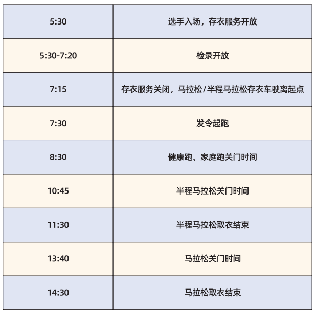 小火箭加速器评价