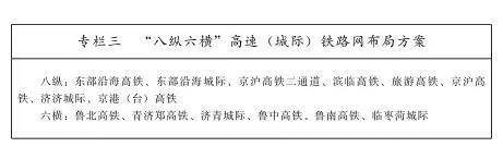 济济高铁“重启”！京沪高铁山东段“左膀右臂”布局初显