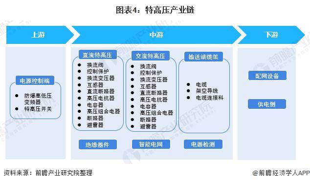 比3个三峡还大！中国史上最大规模超级工程，斥资1万亿