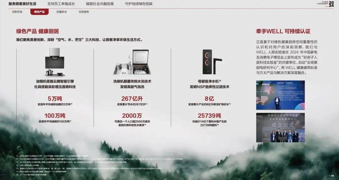 低碳之旅从你的厨房开始1xBET网址