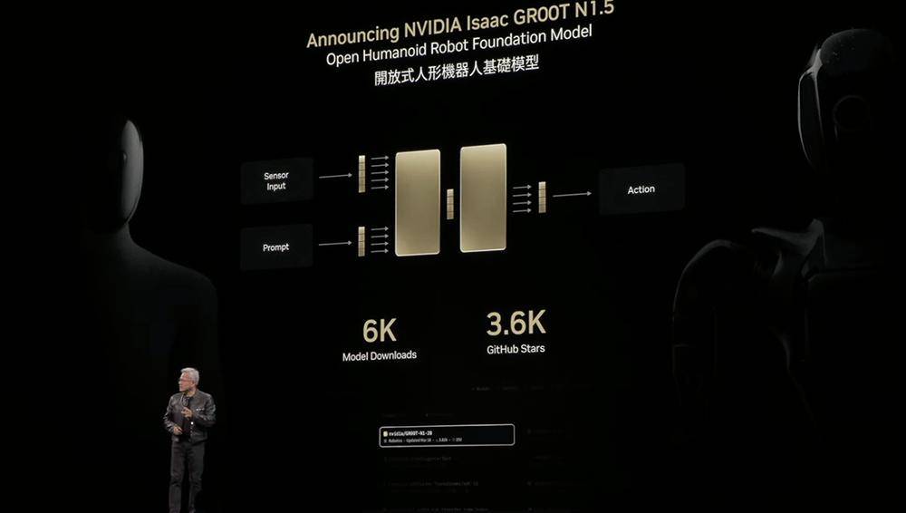 AI基建变天！英伟达牵手定制AI芯片和CPU，高通联发科都支持