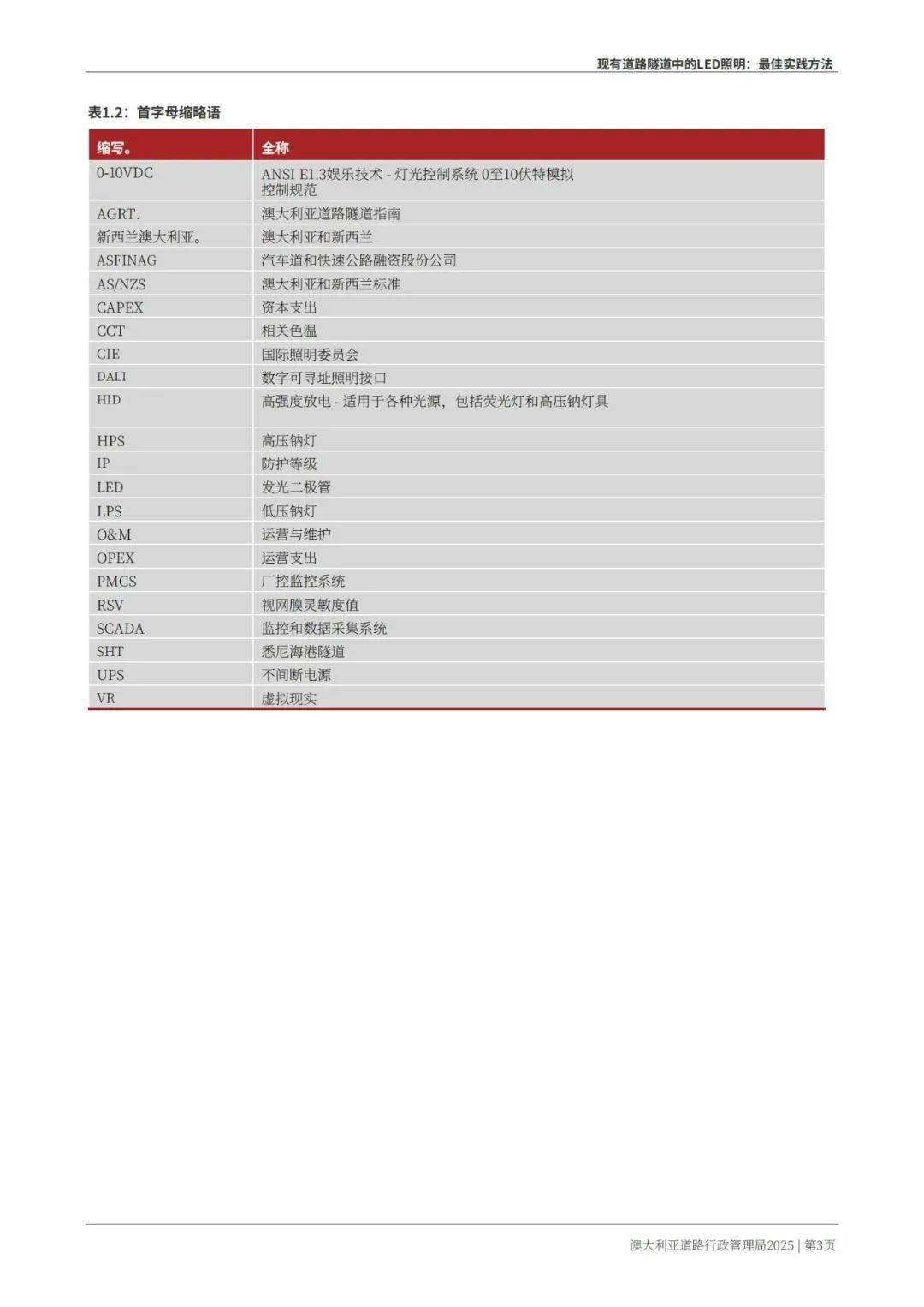 Austroads：现有道路隧道中的LED照明——最佳实践方法 2025