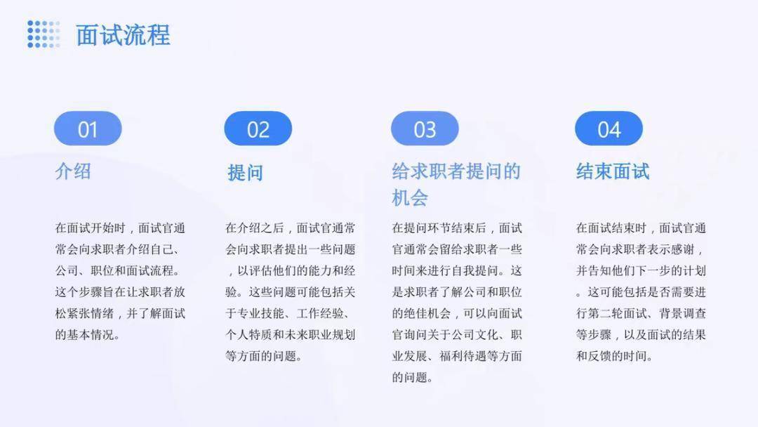 求职辅导 面试指导 面试简历优化 就业指导 offer选择