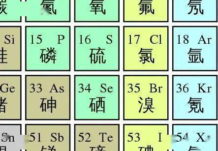 轻信AI养生建议，一男子竟主动服毒，还把自己吃成了精神病……