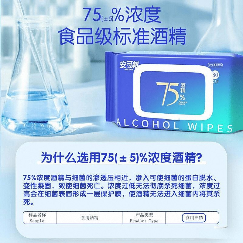 荐：挑选技巧与使用体验全解析EVO视讯安可新湿巾系列推(图1)