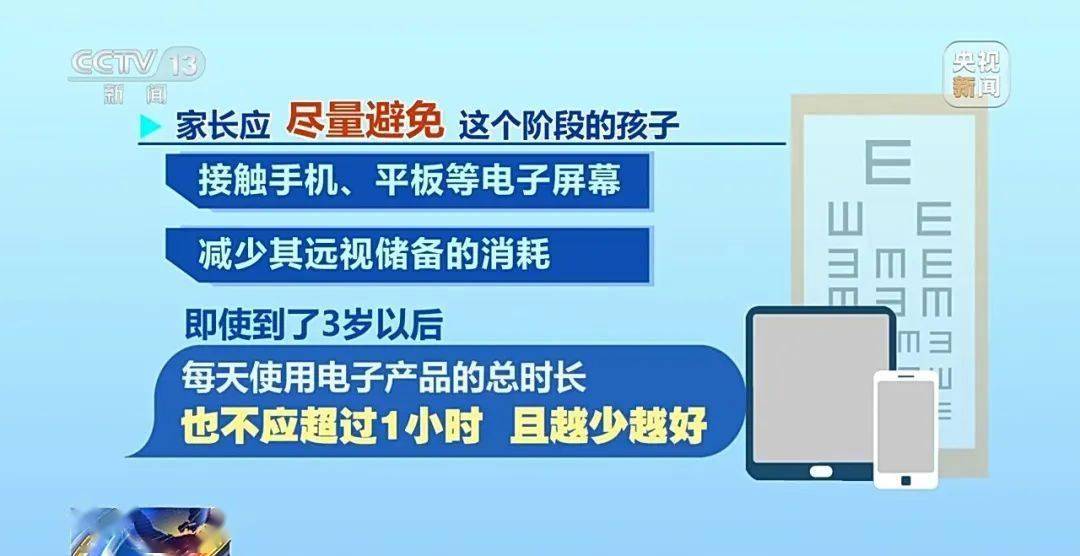 别让孩子视力提早“透支” ，这份护眼指南请收好