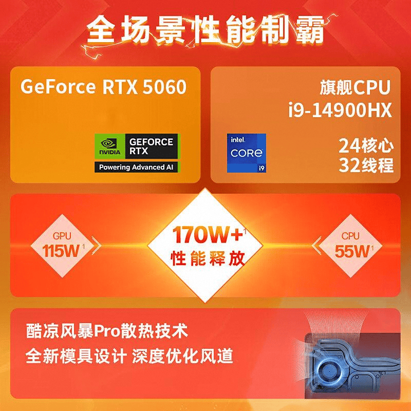 9728太阳集团电脑品牌十|欧联首个六冠王诞生|大排名：解密