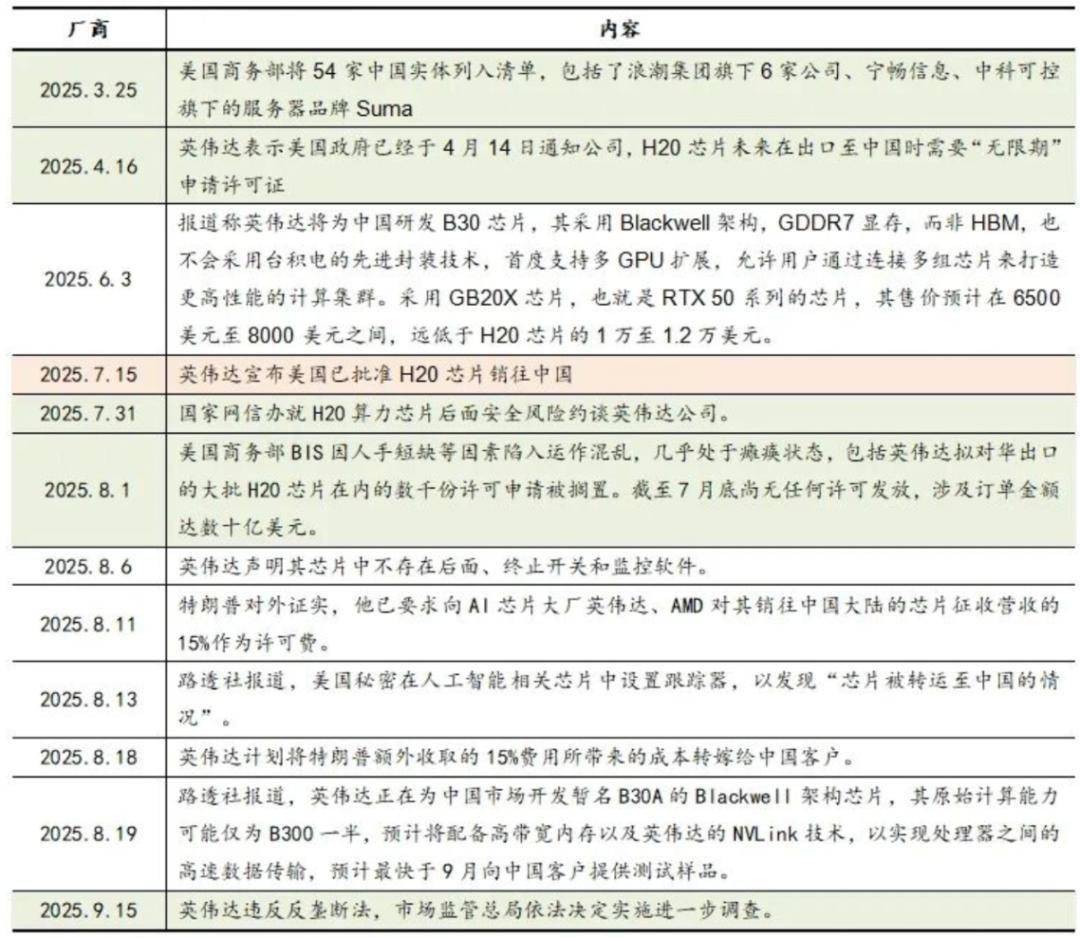 阿里PPU、百度昆仑芯，中国AI迎「华为时刻」
