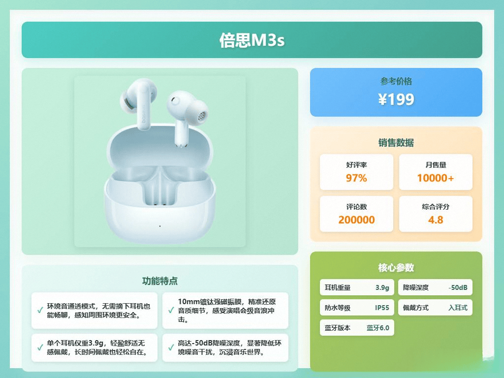 款音质出众、性价比高的耳机!200元左右耳机推荐:10(图15) 款音质出众、性价比高的耳机!200元左右耳机推荐:10(图15)